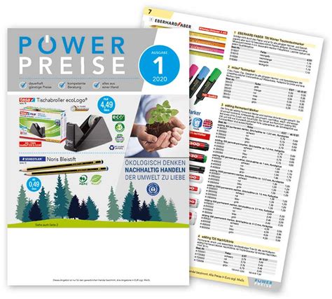 powerpreis